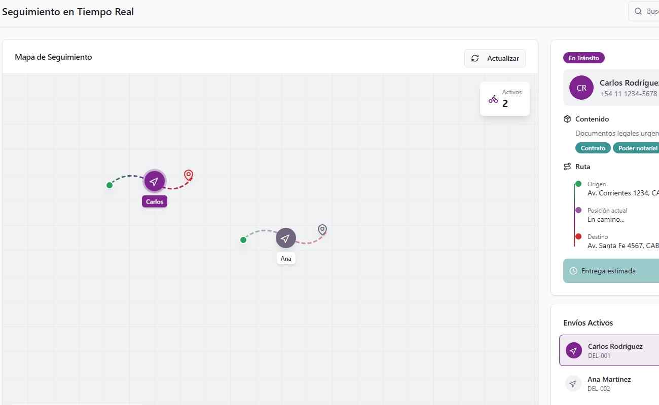 Plataforma de gestión de mensajería — seguimiento online de mensajeros